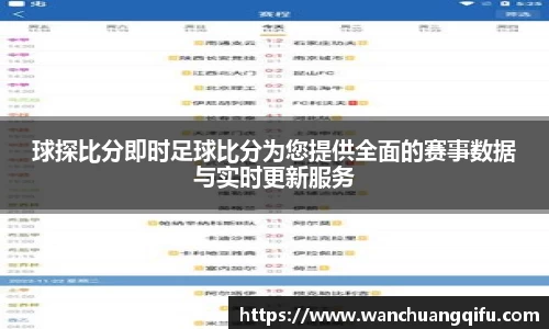 球探比分即时足球比分为您提供全面的赛事数据与实时更新服务